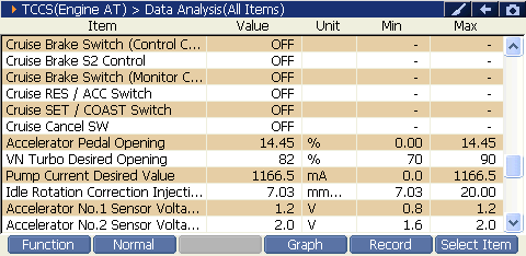 2000 RPM preview